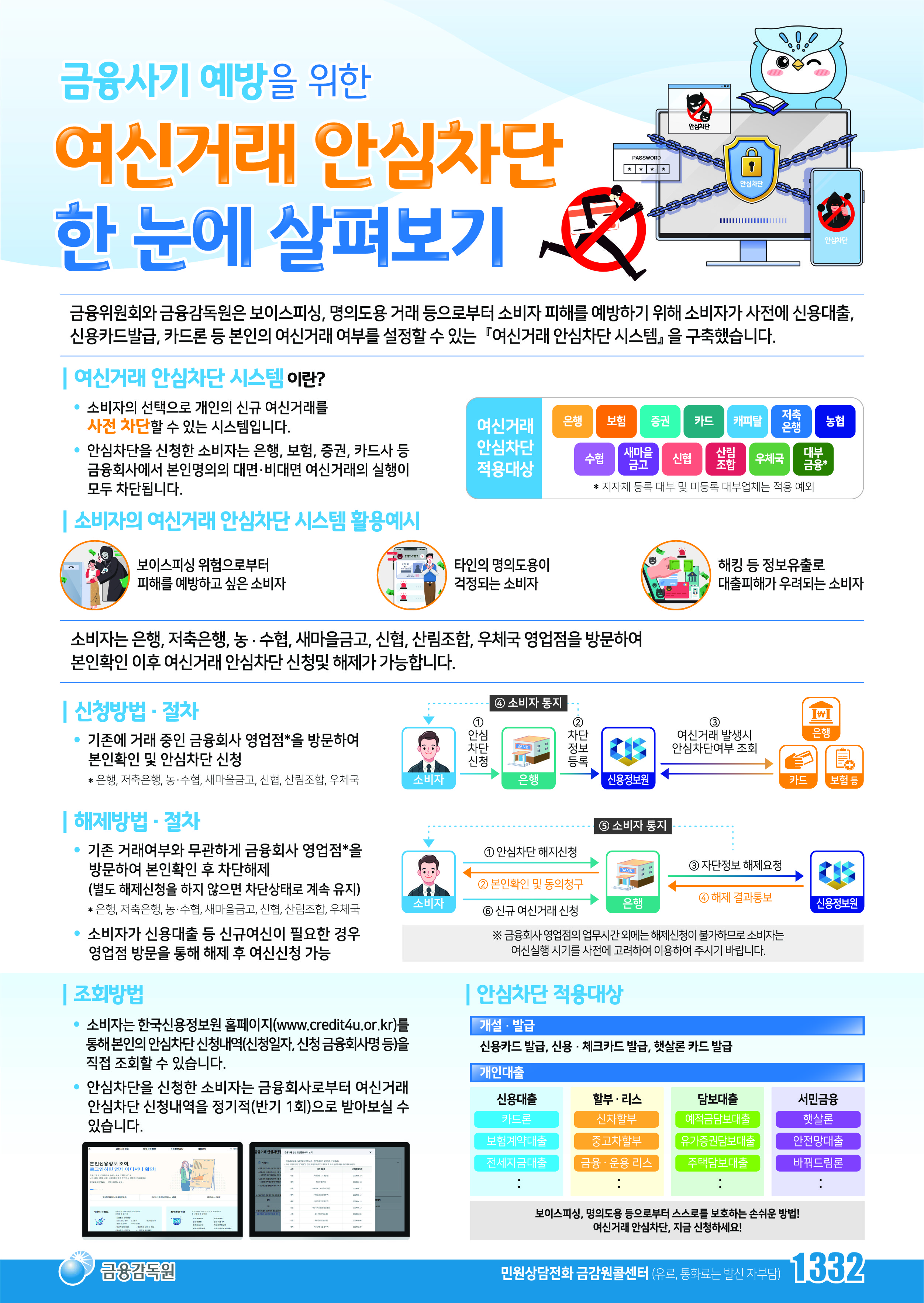 여신거래 안심차단 시스템 포스터(홍보물).jpg